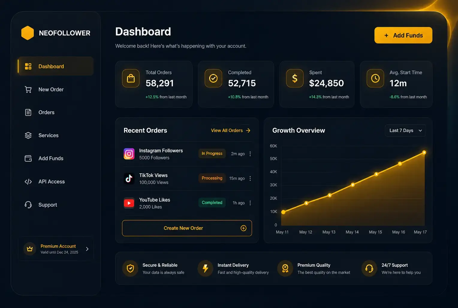 NeoFollower dashboard preview